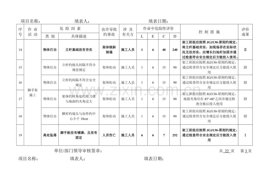 危险源辨识与风险评价总表7年.doc_第3页