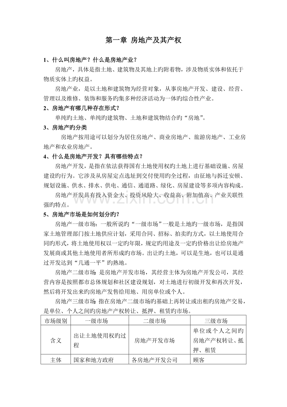 问鼎房地产复习题.doc_第1页