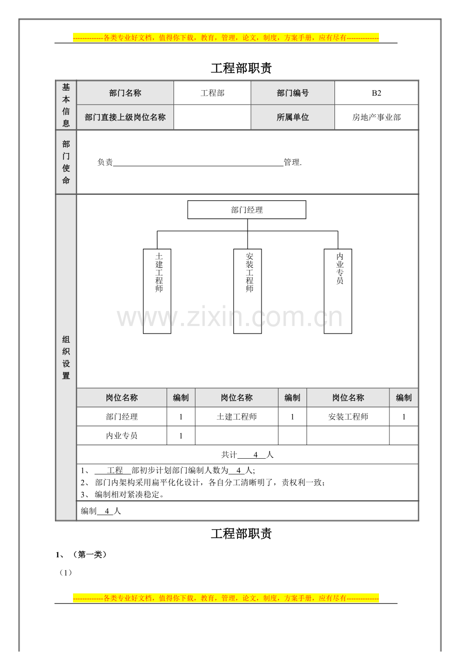 岗位说明书1.2(工程部).doc_第1页