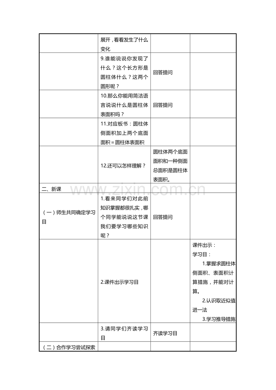 小学数学信息化教学设计模板.doc_第3页