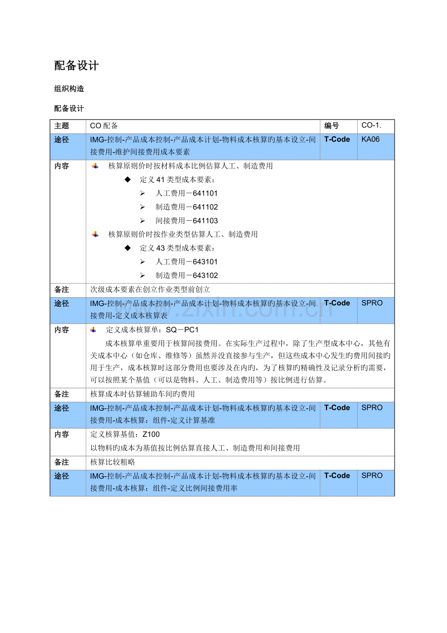 COPC配置手册.doc_第2页