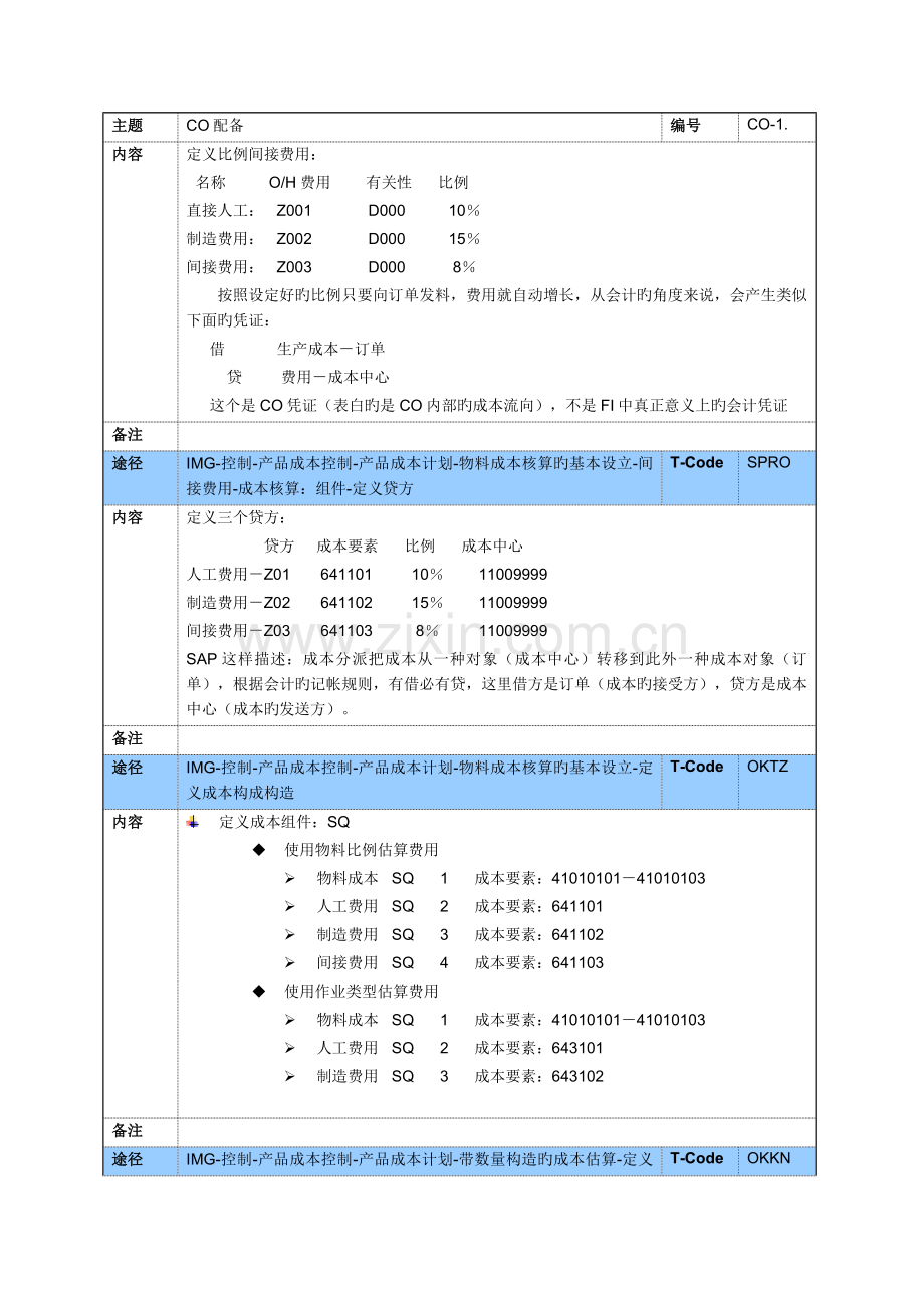 COPC配置手册.doc_第3页