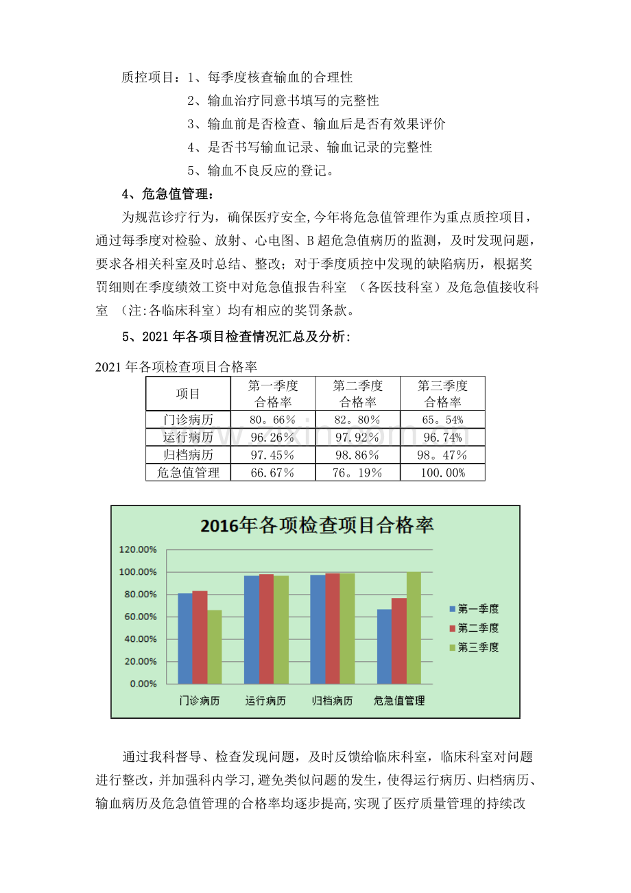 质控科工作总结完整.doc_第3页