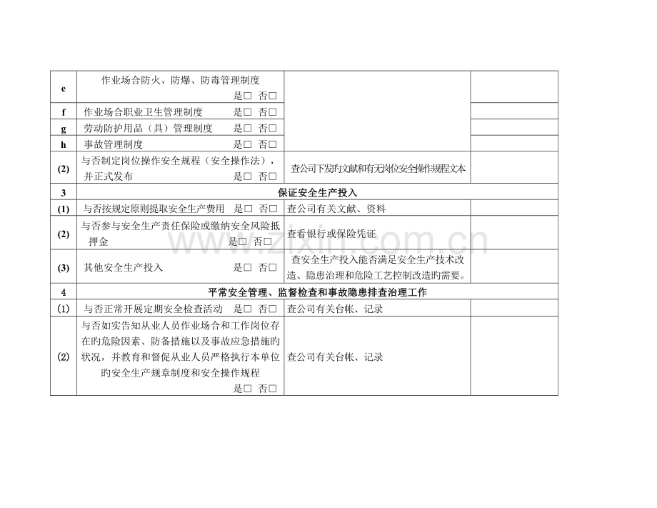 安全生产执法现场检查表.doc_第2页