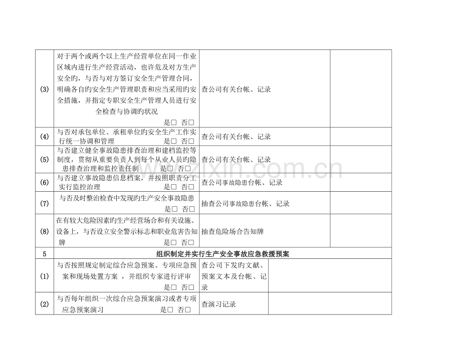 安全生产执法现场检查表.doc_第3页