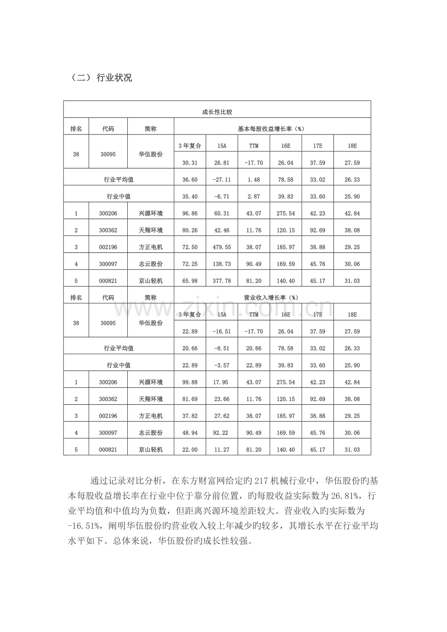 华伍股份财务报表分析.docx_第3页