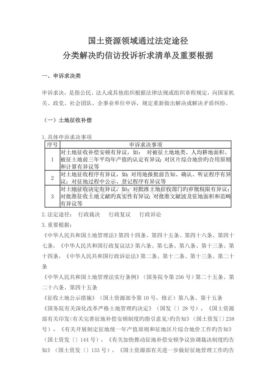 国土资源领域通过法定途径分类处理的信访投诉请求清单及主要依据.doc_第1页