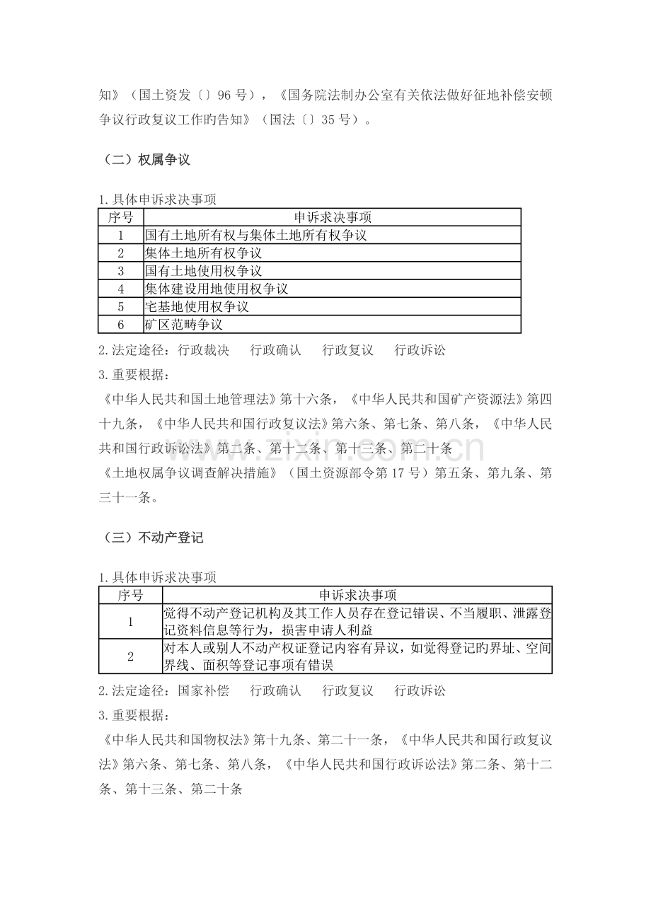 国土资源领域通过法定途径分类处理的信访投诉请求清单及主要依据.doc_第2页