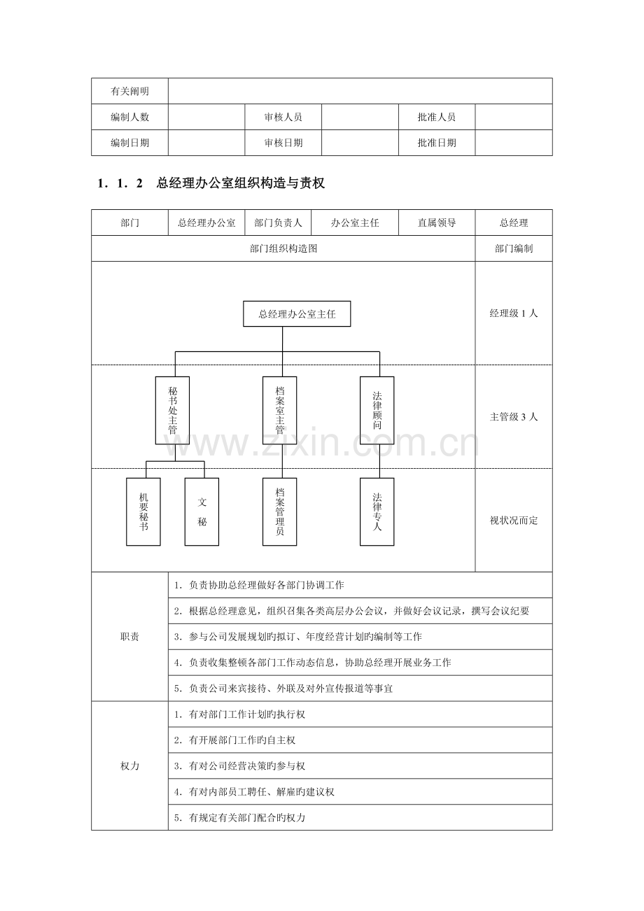 部门组织结构设计与责权范本.doc_第2页