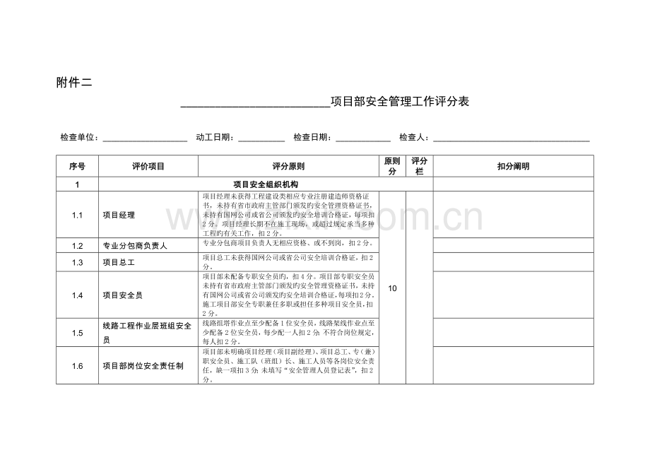 安全管理工作评分表.docx_第1页