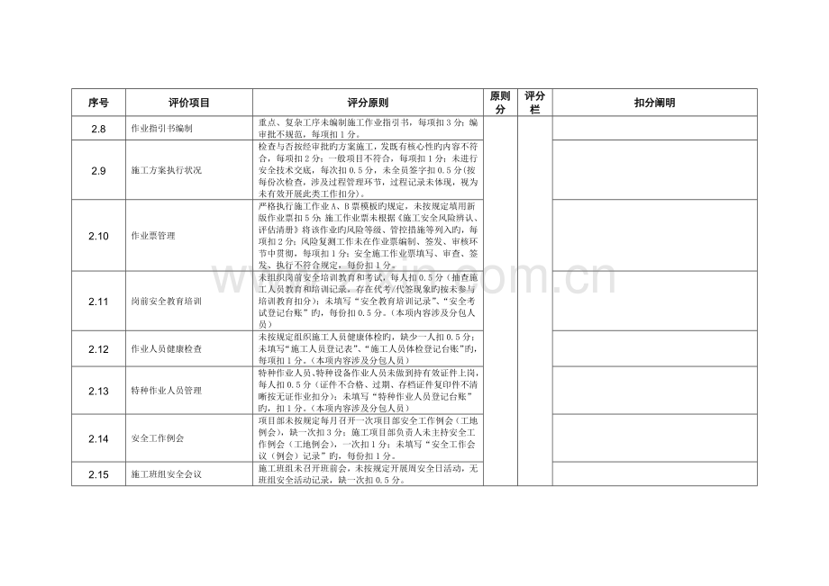 安全管理工作评分表.docx_第3页