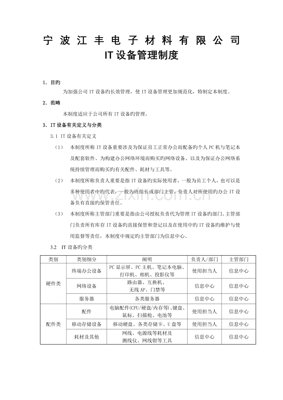 IT设备管理制度.docx_第1页