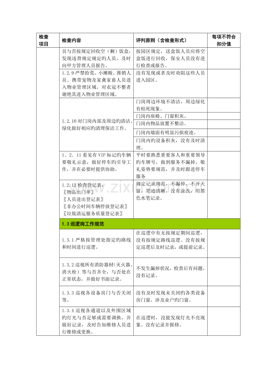 保安业务外包服务质量检查标准.doc_第3页