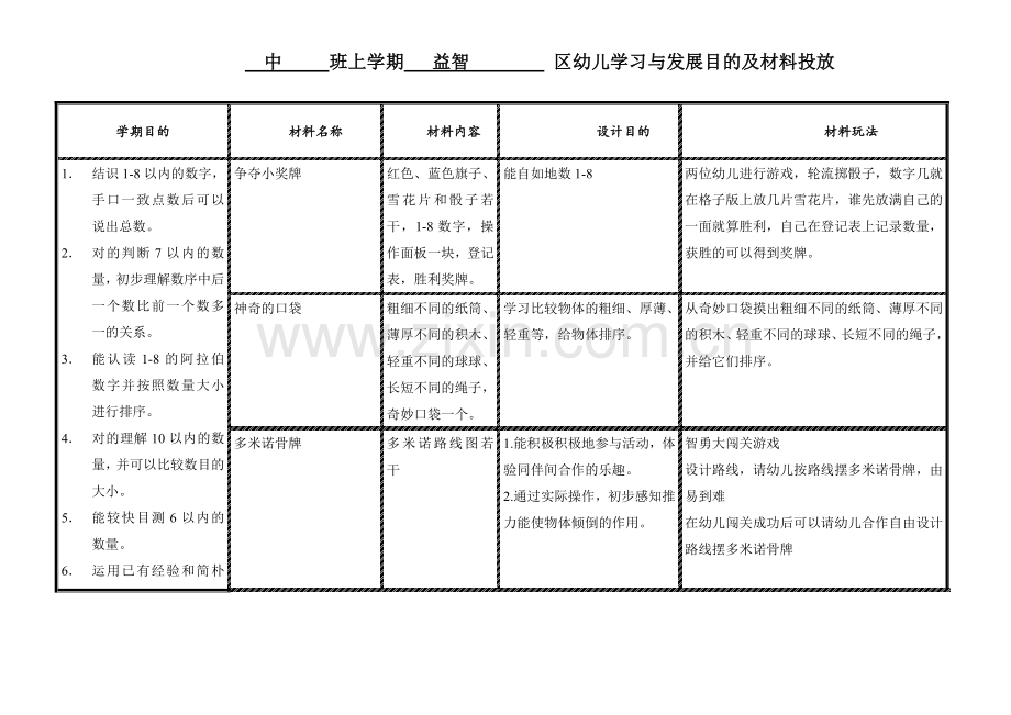 中班益智区.doc_第1页