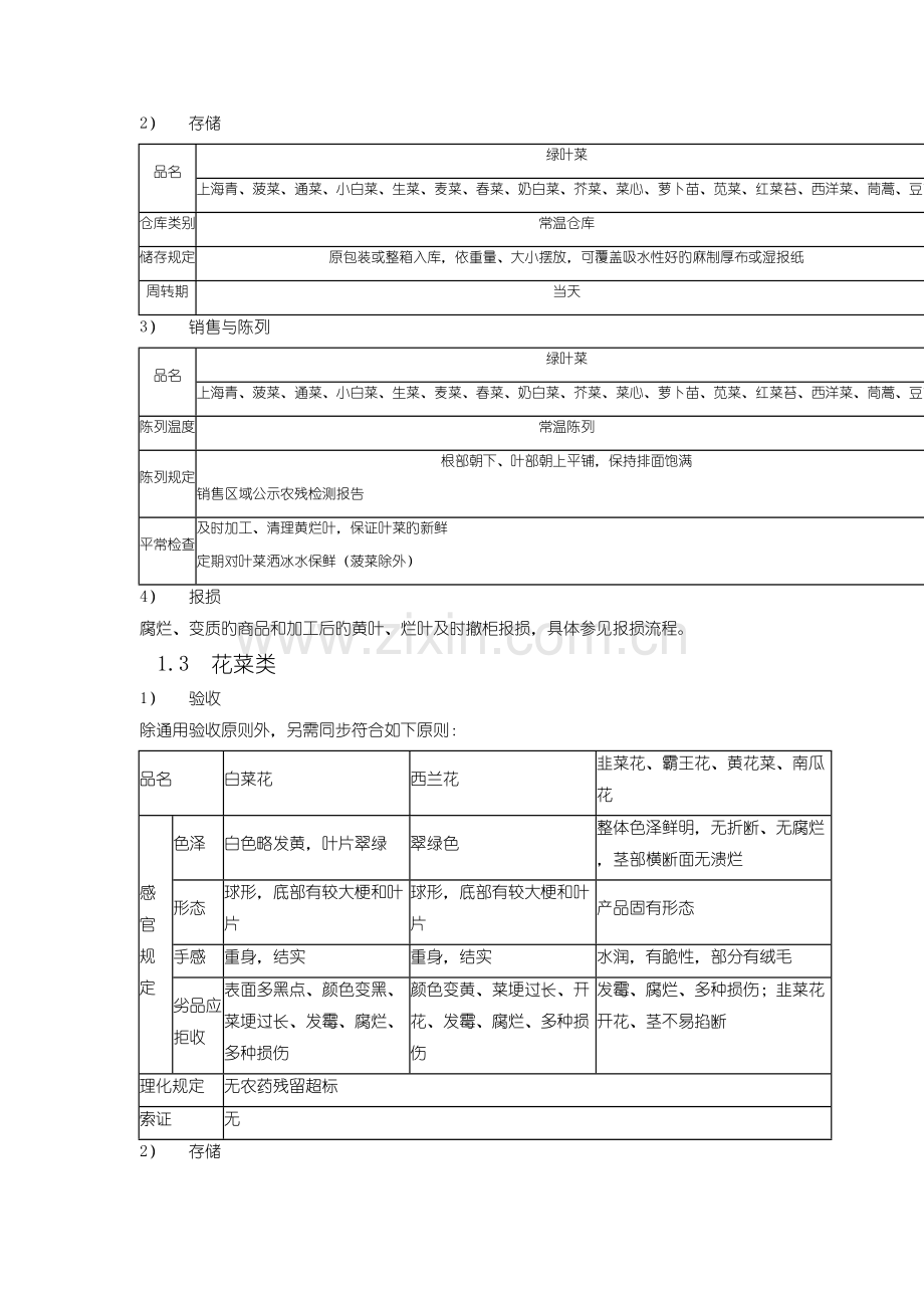 蔬菜商品质量管理控制.docx_第2页