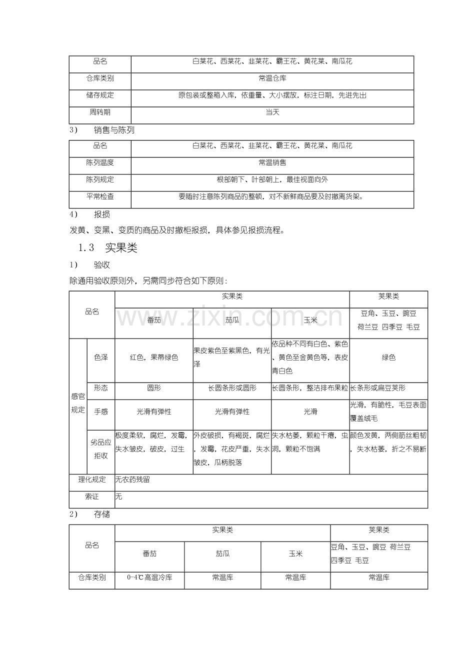 蔬菜商品质量管理控制.docx_第3页