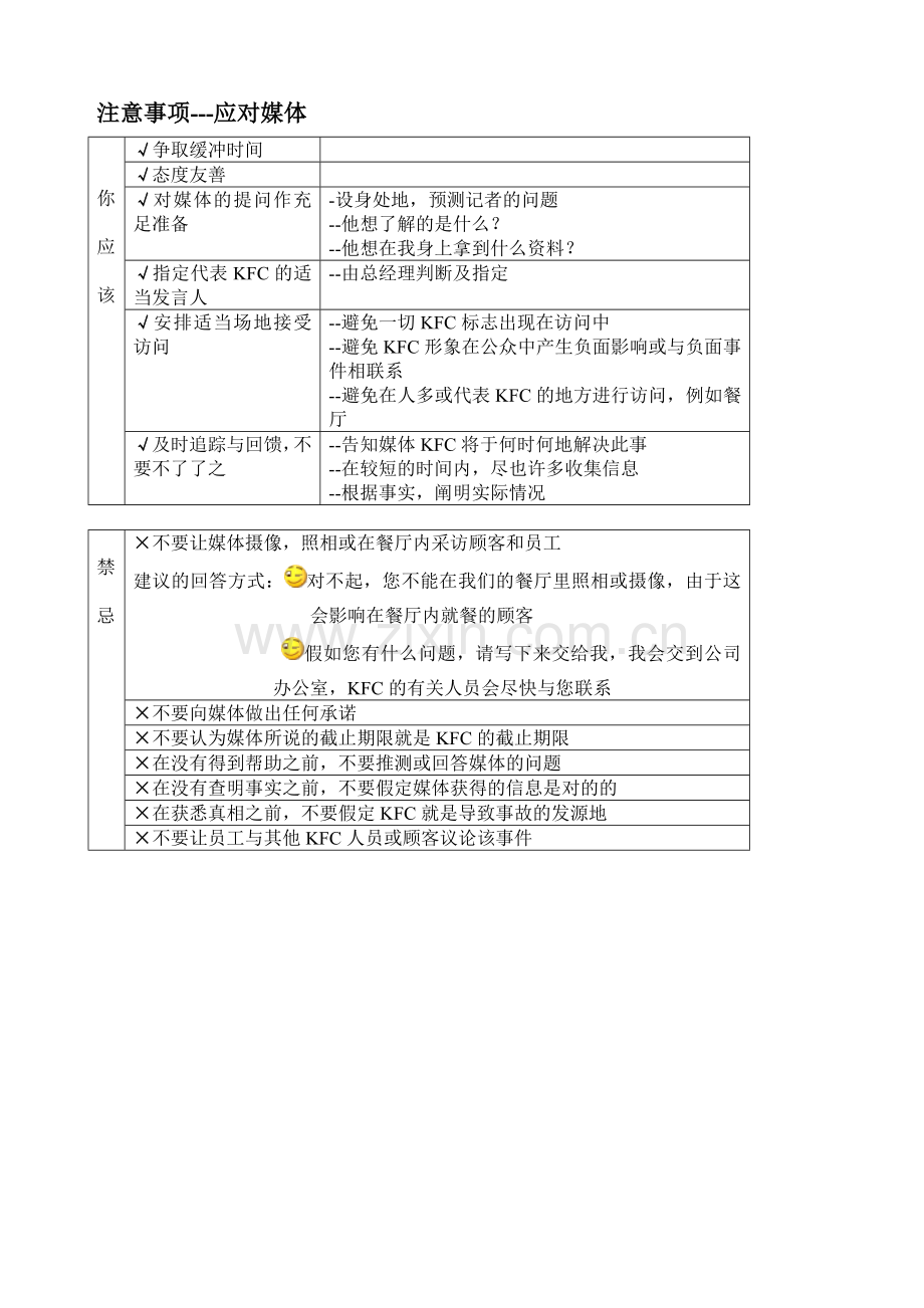 肯德基危机管理手册.doc_第3页