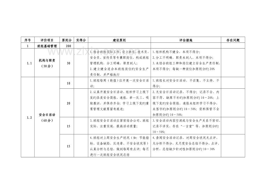 发电企业班组安全生产标准化建设标准.doc_第2页