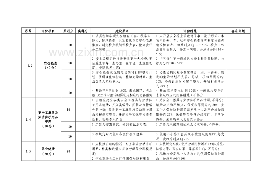 发电企业班组安全生产标准化建设标准.doc_第3页