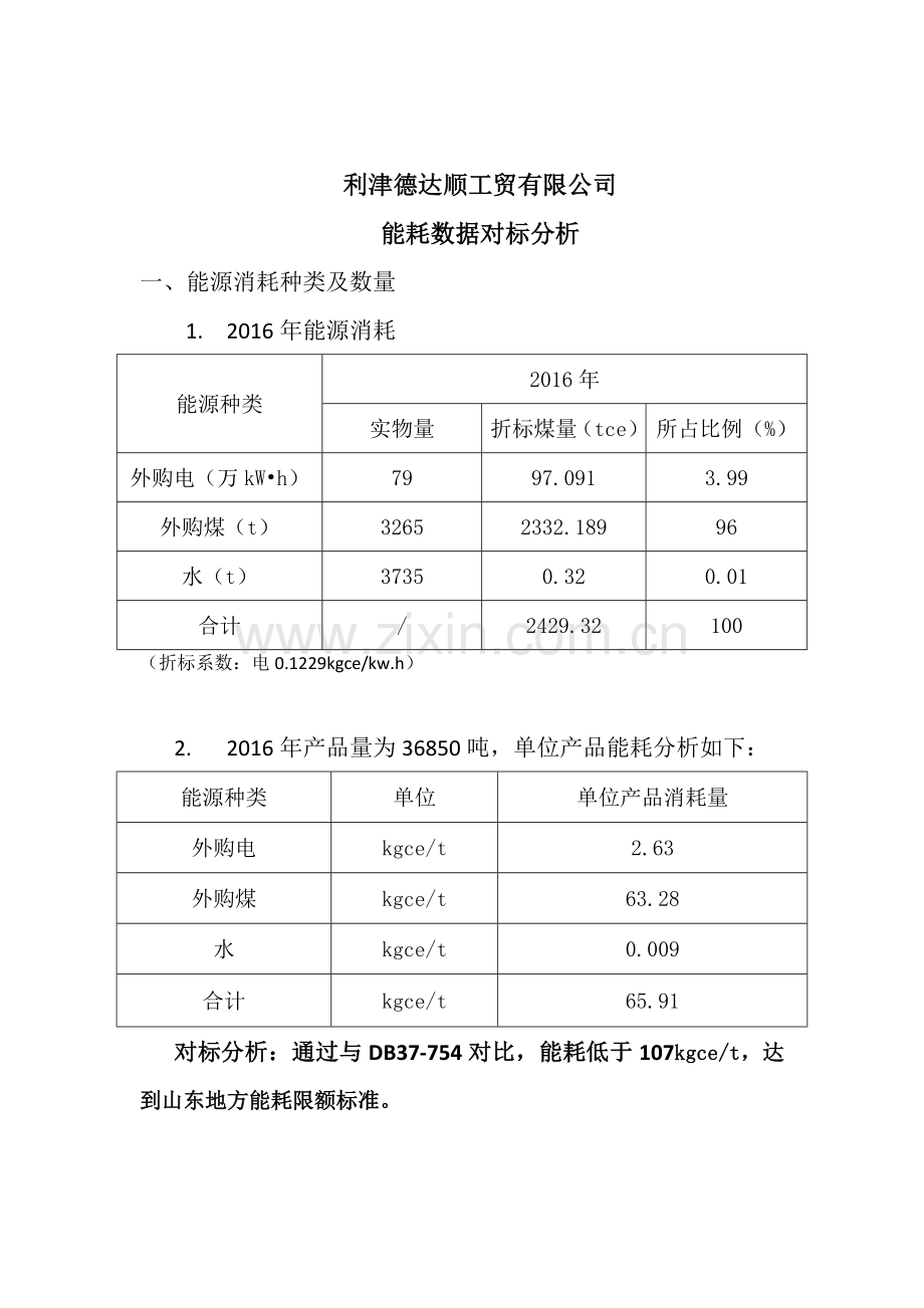 能耗限额对标.doc_第2页