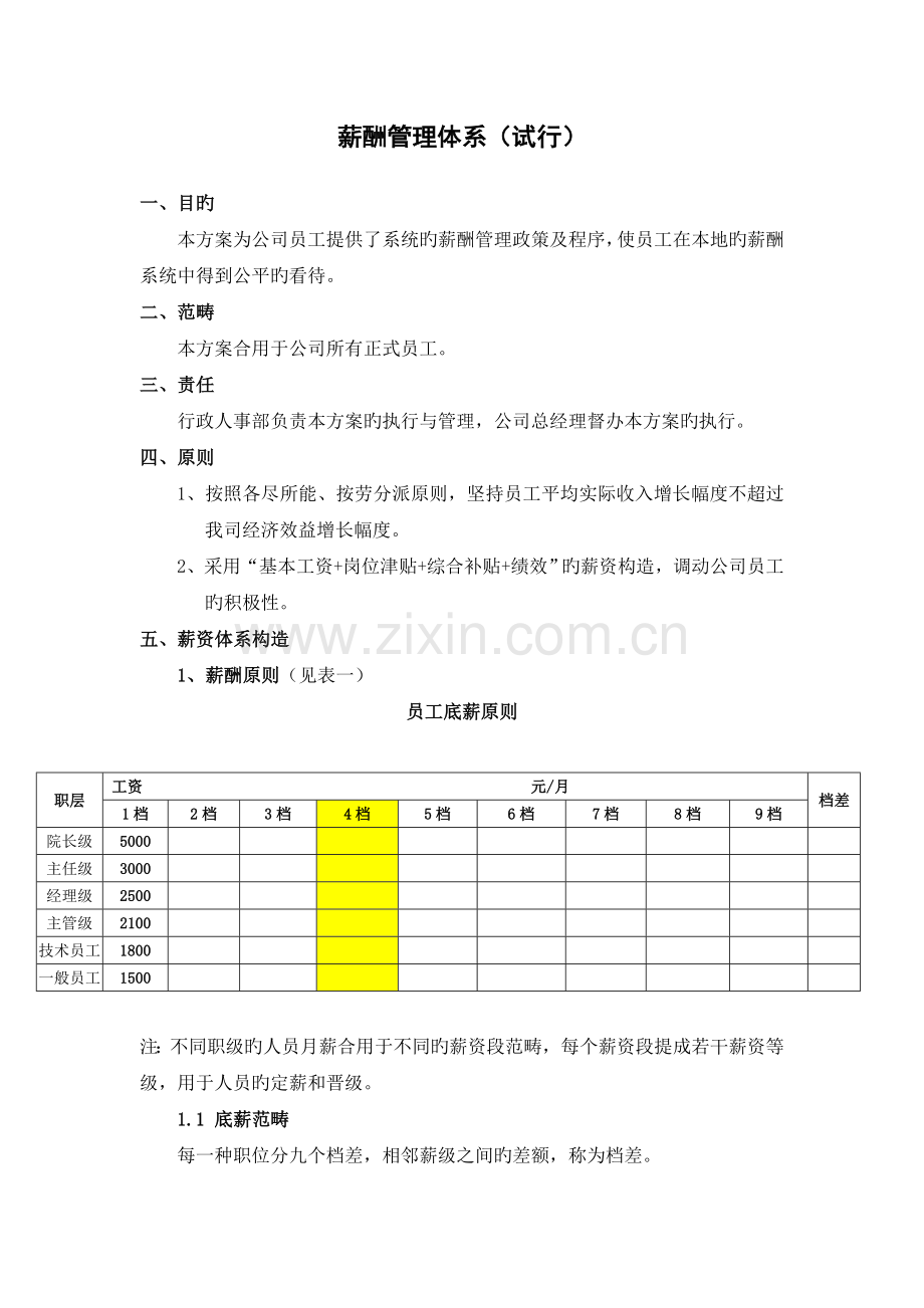 养老院薪酬管理体系--(2).doc_第1页