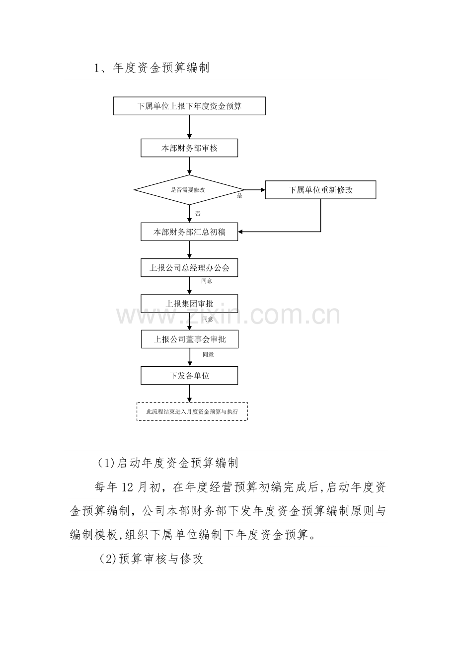 资金管理工作内容及流程.doc_第3页