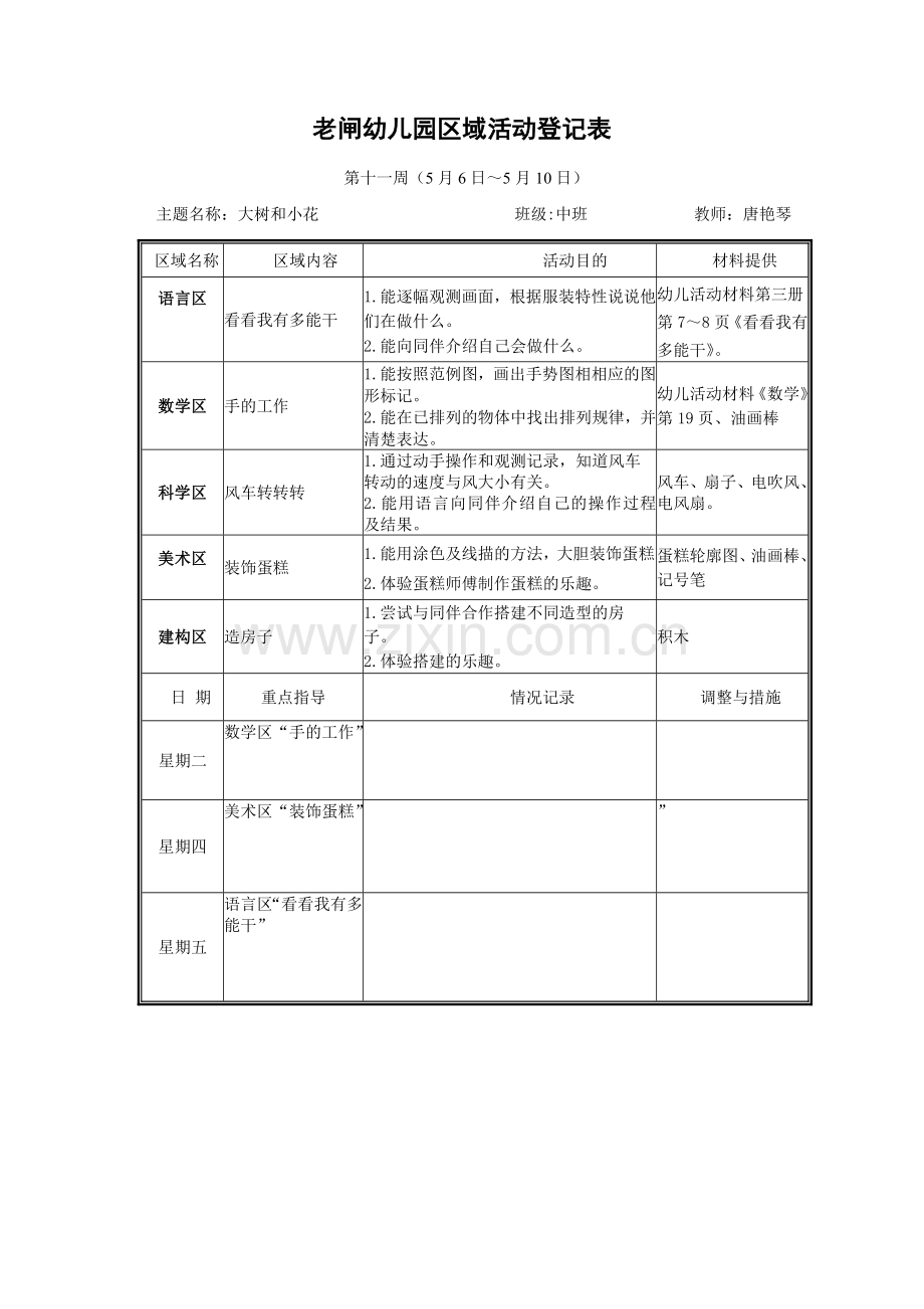 老闸幼儿园区域活动记录表.doc_第1页