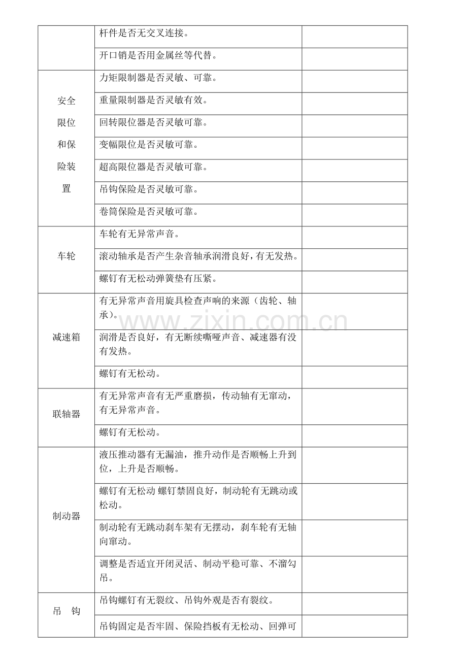 塔式起重机月检记录表.doc_第3页