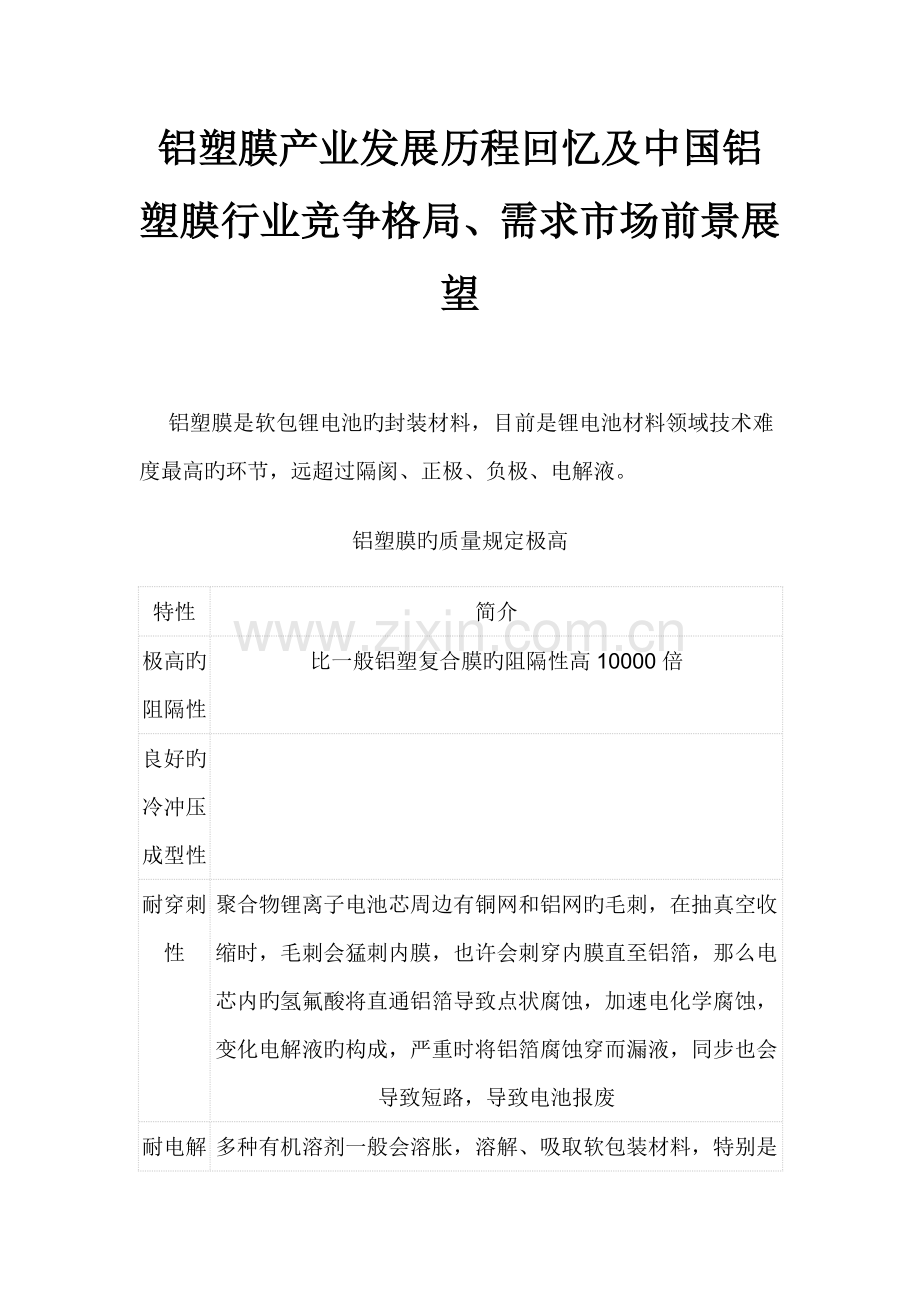 铝塑膜产业发展历程回顾及中国铝塑膜行业竞争格局、需求市场前景展望.doc_第1页