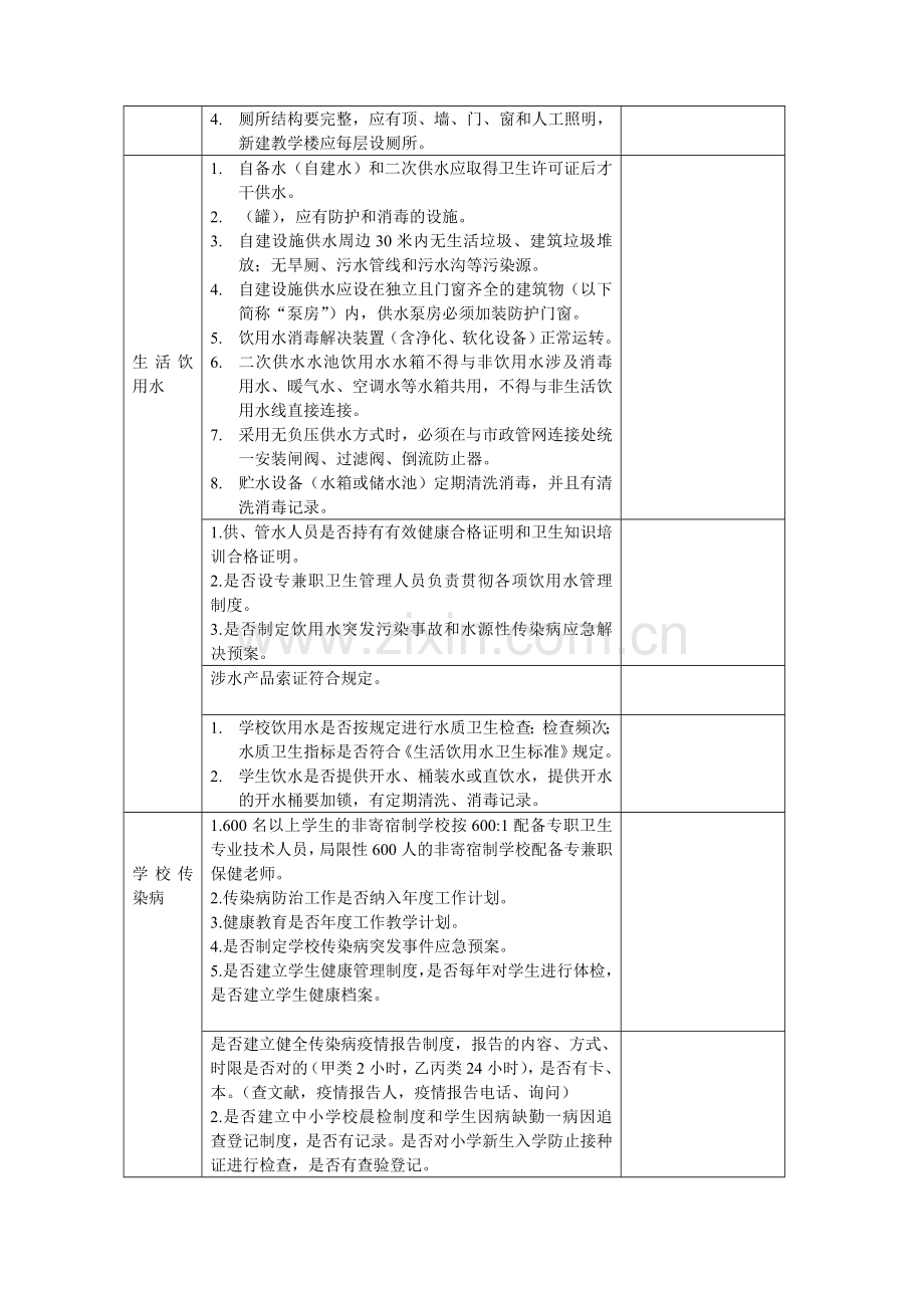 学校卫生检查记录表.doc_第2页