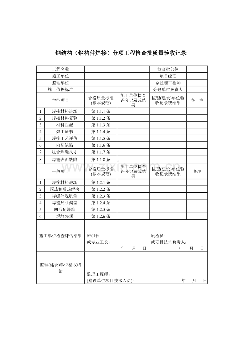 钢结构质量检验记录表.doc_第1页