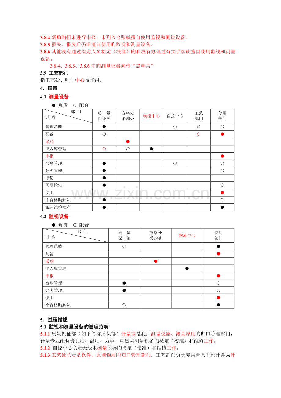 10.01--监视和测量设备管理规定.doc_第2页