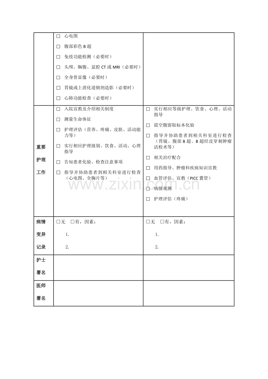 胃癌术后化疗临床路径表格.doc_第2页