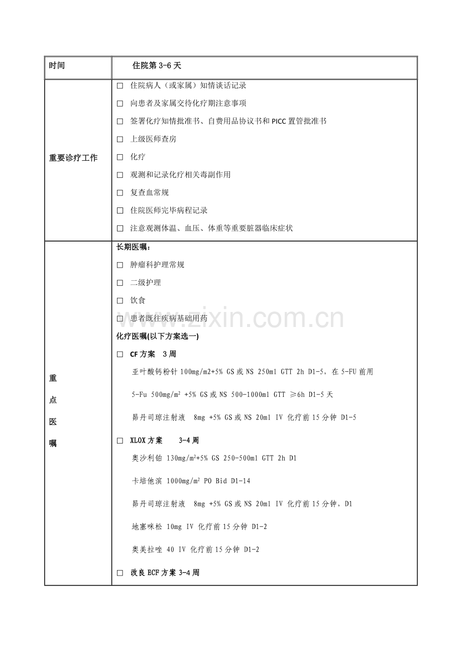 胃癌术后化疗临床路径表格.doc_第3页