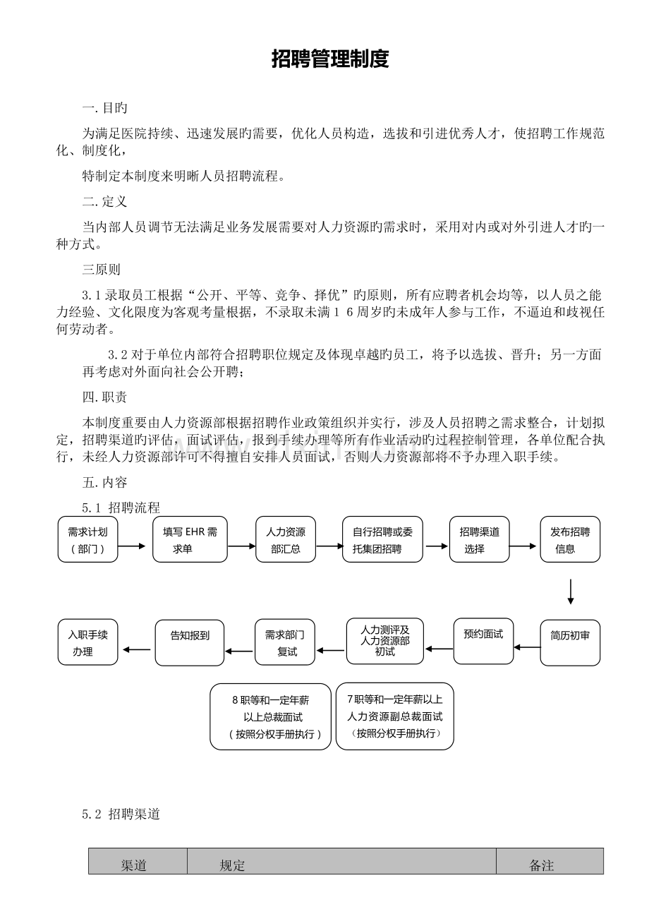 人事-招聘管理制度.docx_第1页