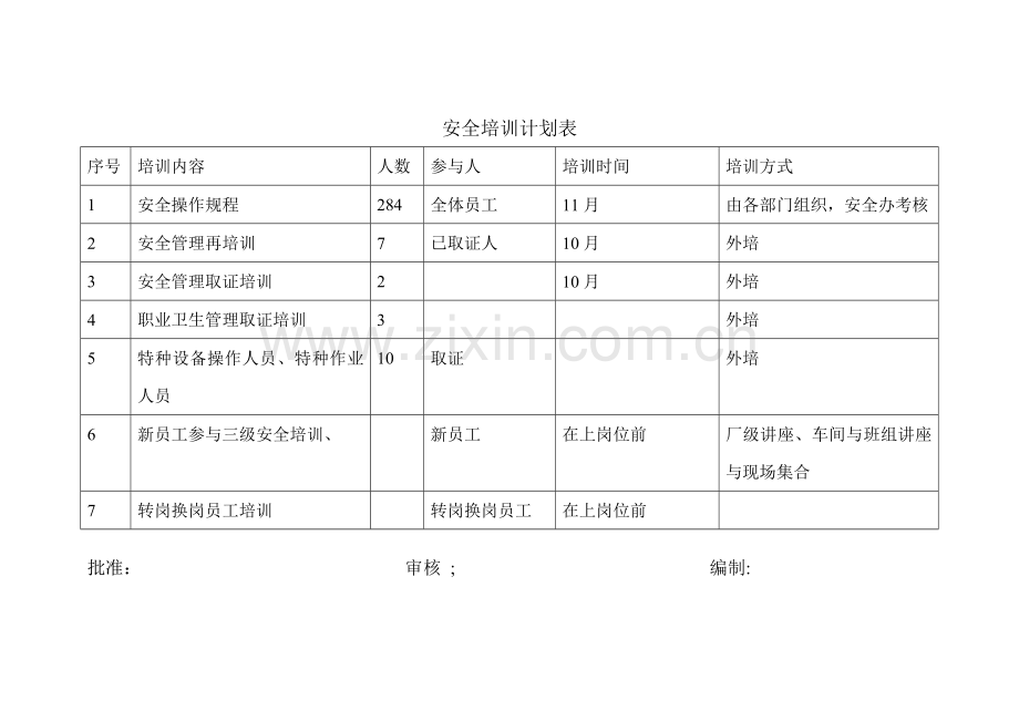 安全培训计划(2)(2).doc_第3页