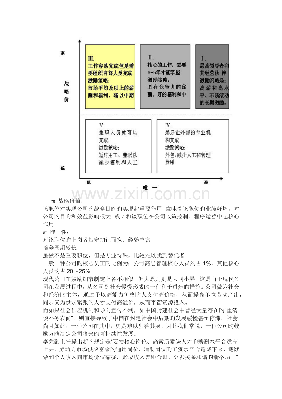 金钱不是所有—全面看待国有企业人才激励.docx_第2页