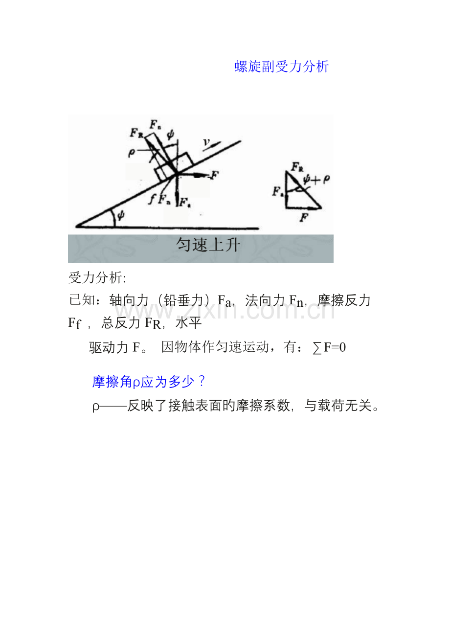 螺旋副的受力分析、效率和自锁.doc_第2页