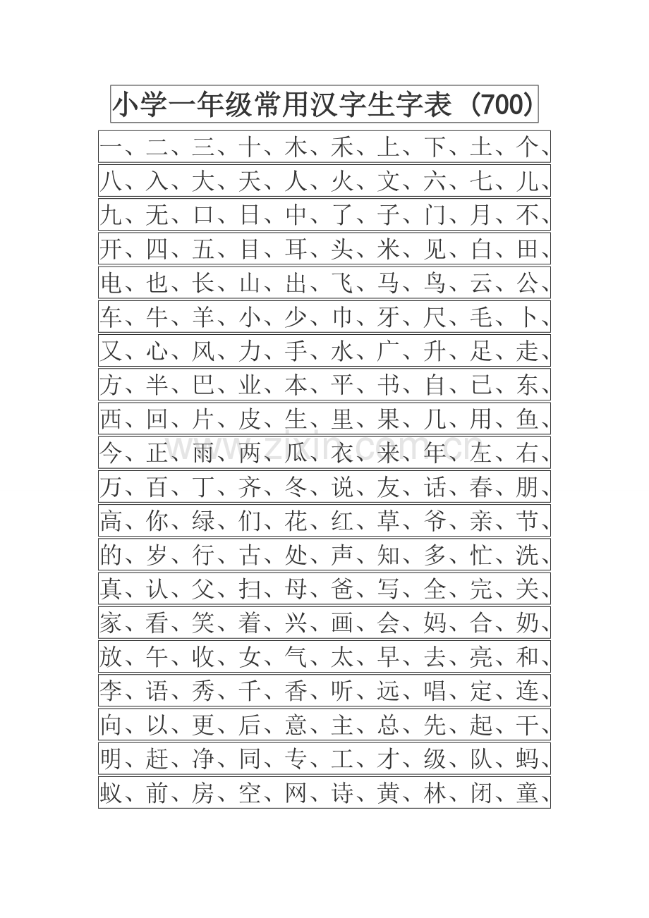 常用汉字生字表幼儿园大班.doc_第1页