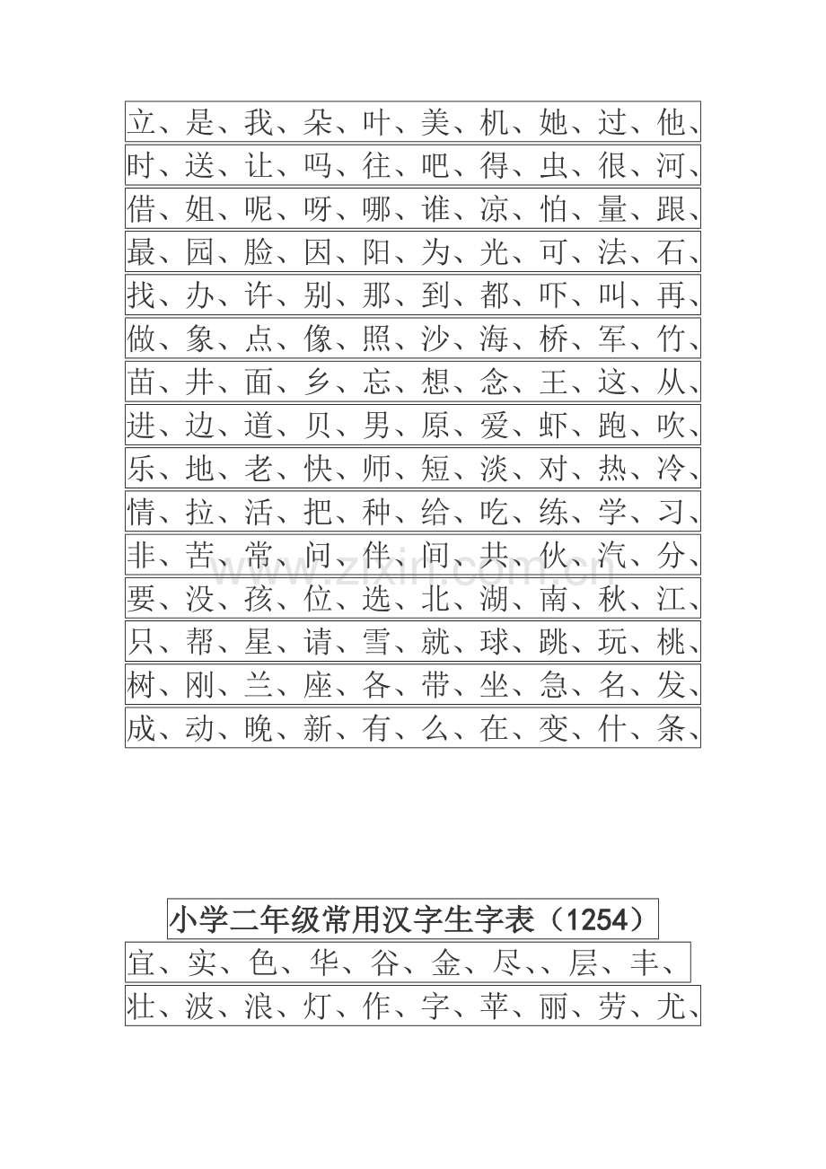 常用汉字生字表幼儿园大班.doc_第2页