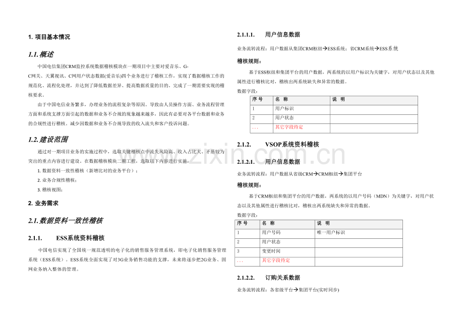 数据稽核模块规划建议书V.docx_第3页