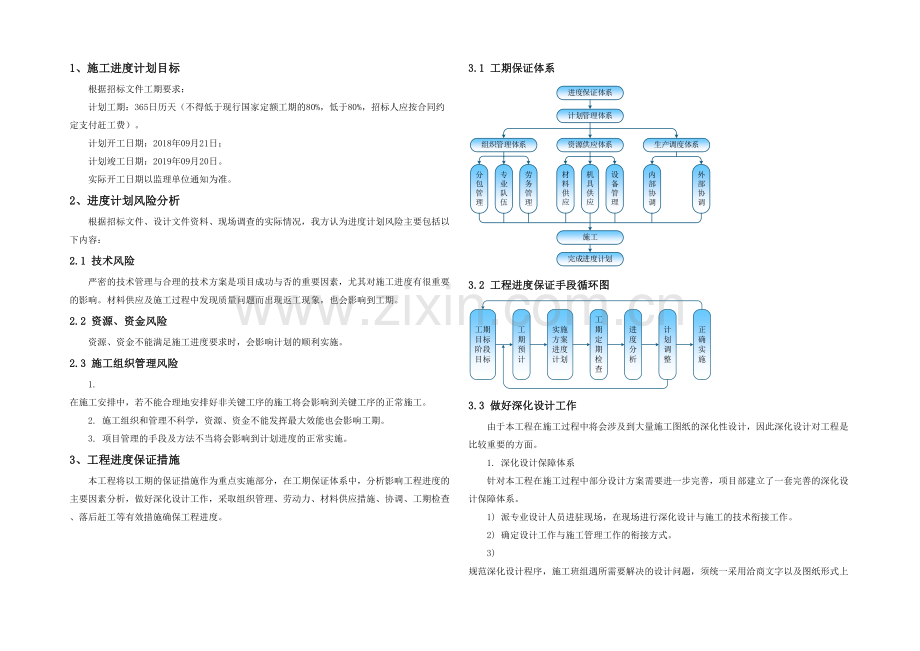 施工总进包括施工进计划横道图网络图及保证措施.docx_第1页