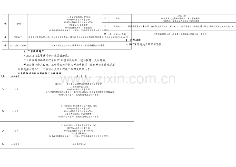 全断面法开挖.docx_第3页