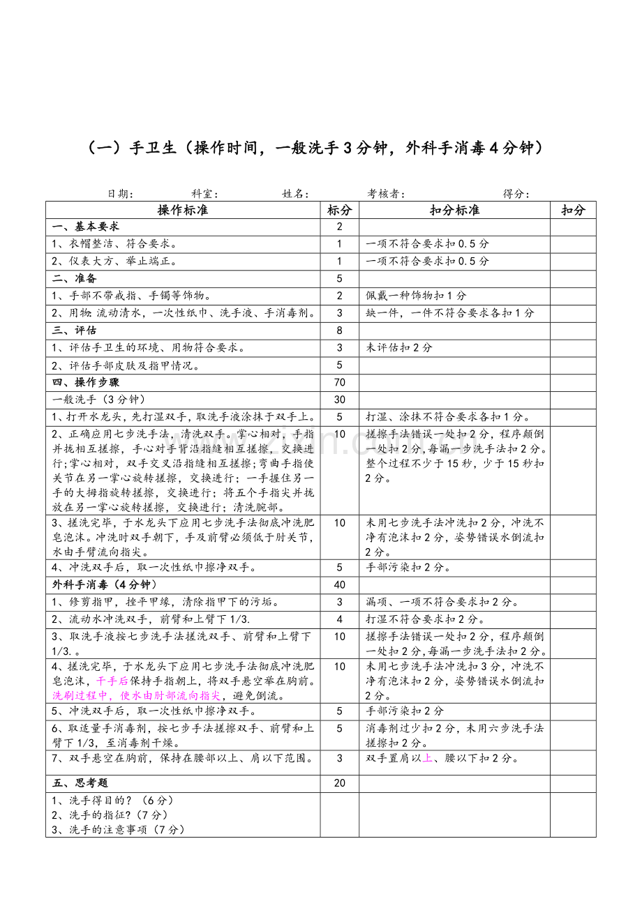 卫生院护理技术操作流程.doc_第2页