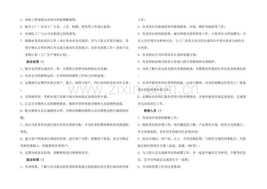 公司员工职责模含组织架构图.docx_第2页