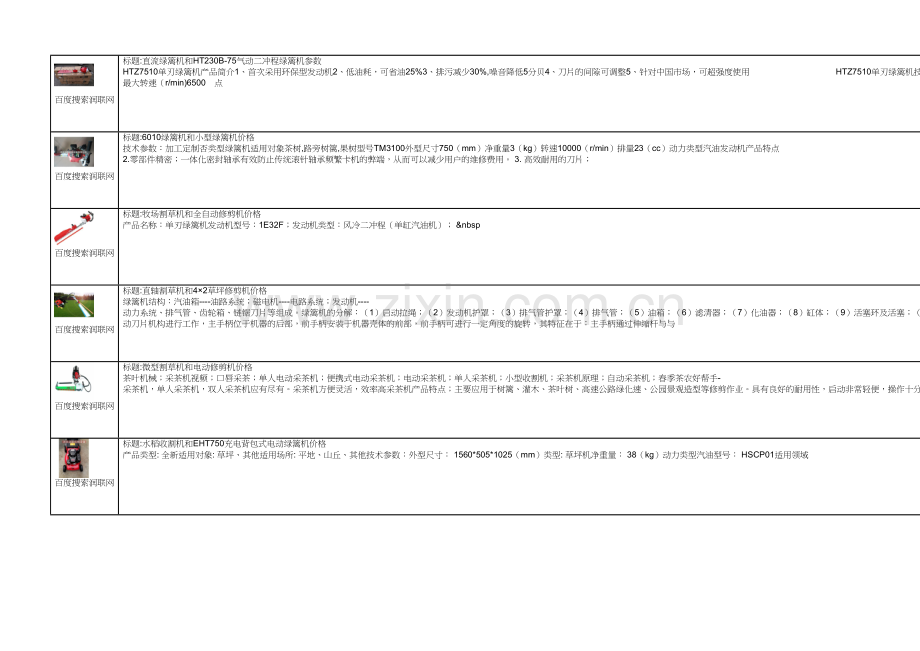 文档DBC园林电动绿篱机和小型水下割草机价格.docx_第2页