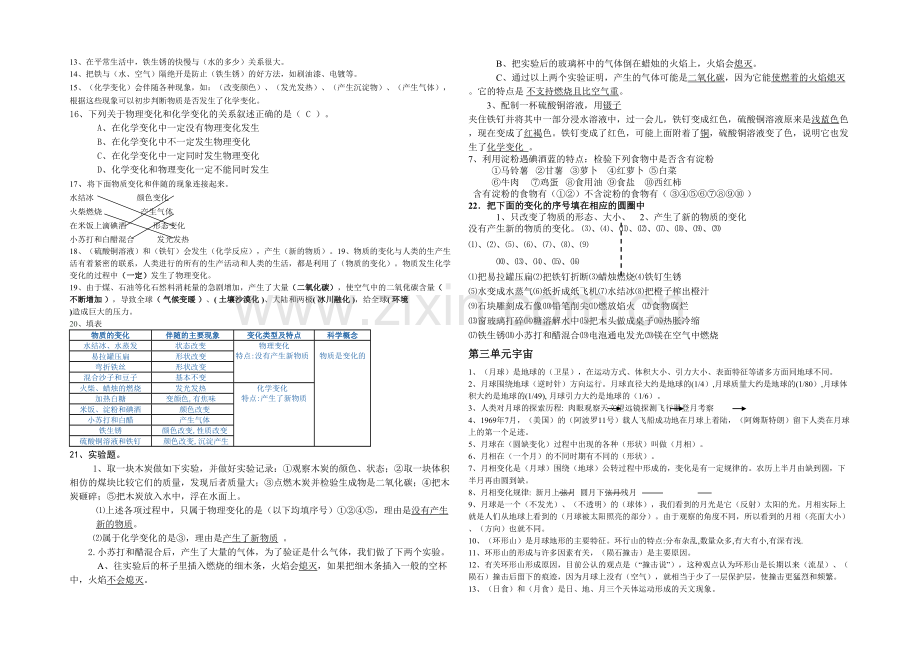 人教六年级下册科学复习资料.docx_第2页