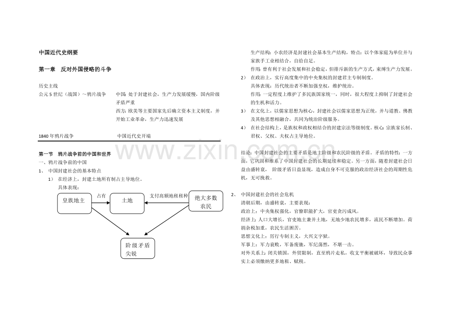 近代史纲要笔记(第一章).doc_第1页