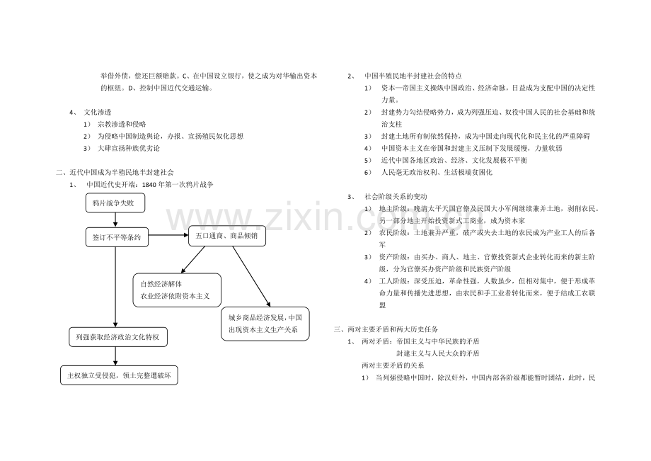 近代史纲要笔记(第一章).doc_第3页