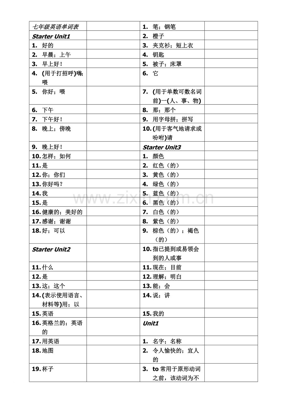 听写七年级英语单词表.doc_第1页